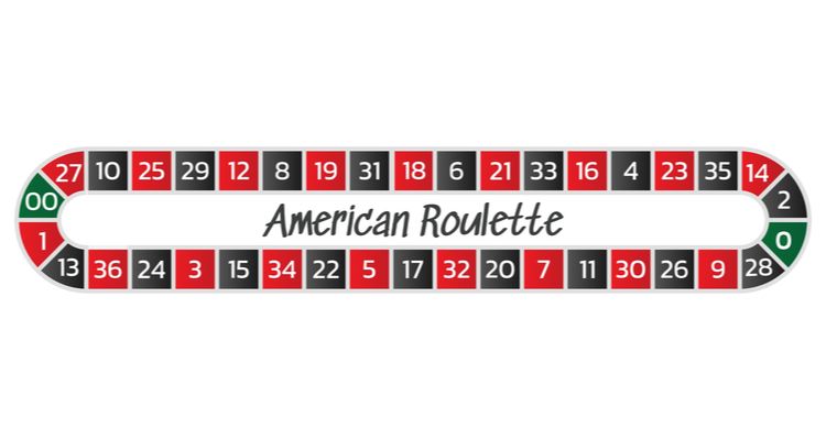 american roulette