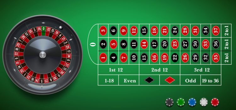 free roulette bets