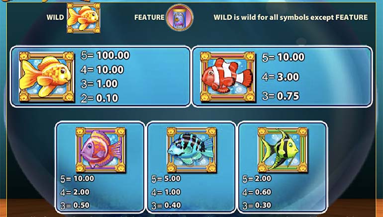 Goldfish slots